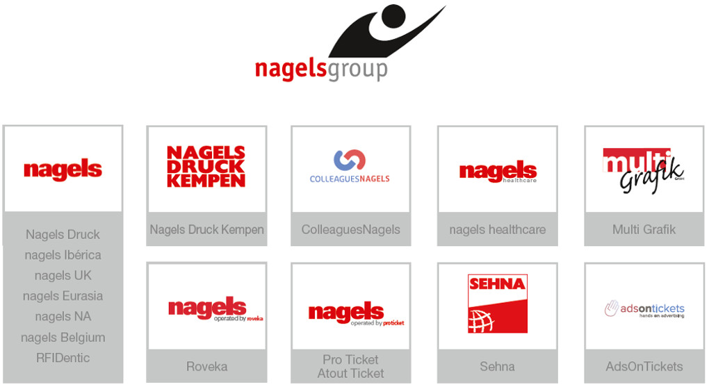 Members of nagelsgroup - more than just tickets
